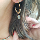 Boucles d'oreilles Labradorite - Pipa