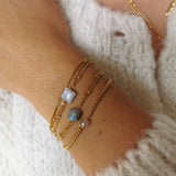 Bracelet Clara labradorite – Équilibre & Protection