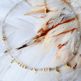 Collier Banita labradorite pierre de lune lithothérapie harmonie protection intuition Ginandger
