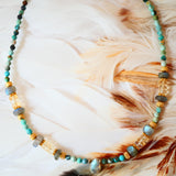 Collier AARAMBH en turquoise, labradorite et citrine – Protection & nouveaux départs